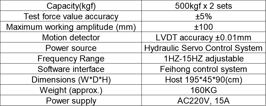7322cd897229faf8867cf5e7723d7fb9