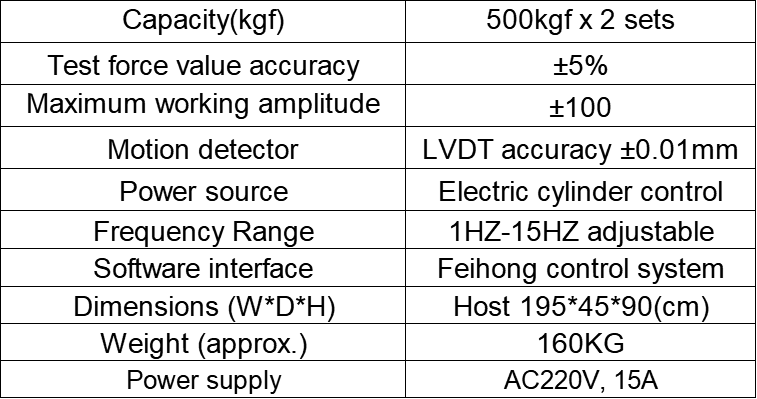 605836cb1b78b79d403520441d3501df