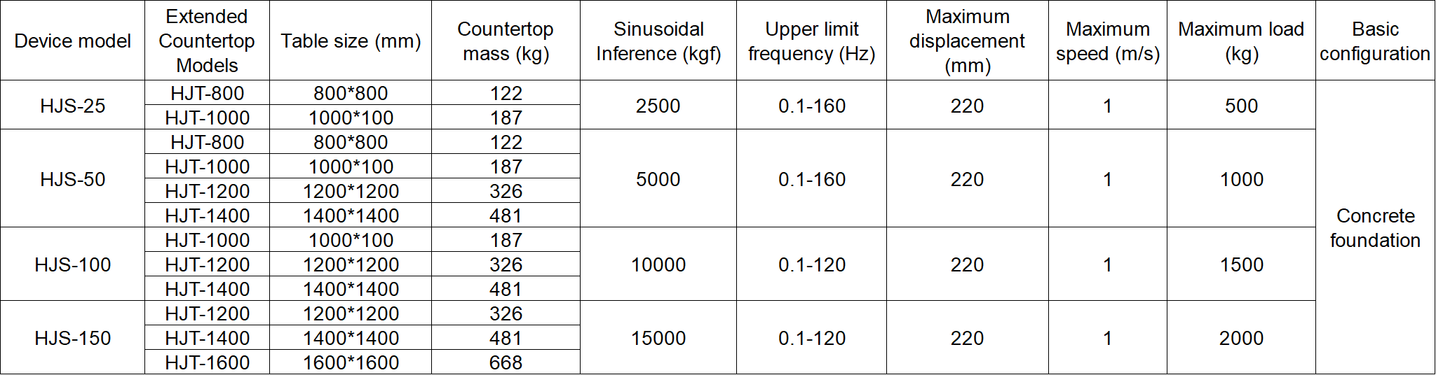 662e953989289a1e6abcdd37054a68b9