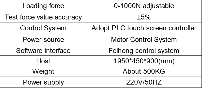 3f562b52b20565592938d2d36b6bb6c6