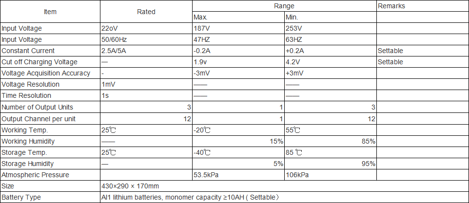 e552800520e8e72c1c58686d55fc52fe
