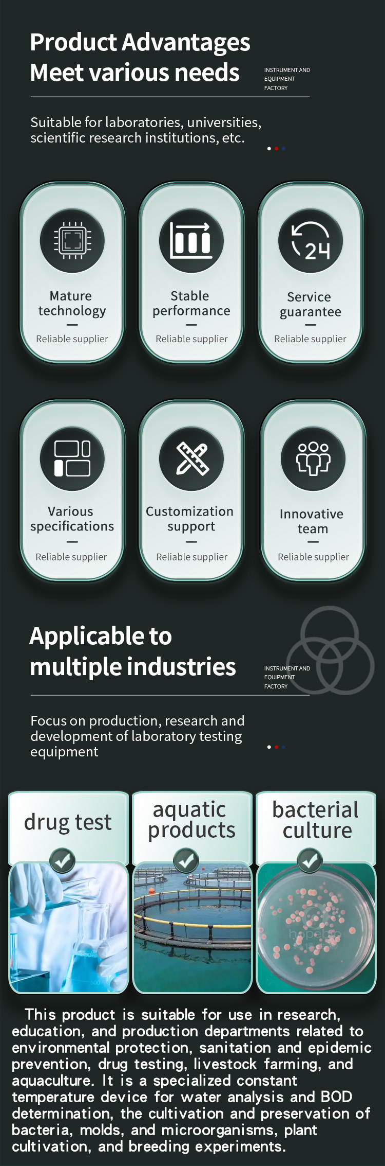 生化霉菌培养箱 -25_02