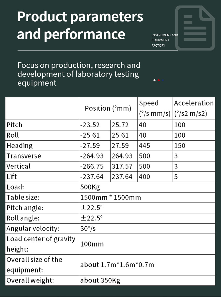 自由度 _04 6 自由度 _05 