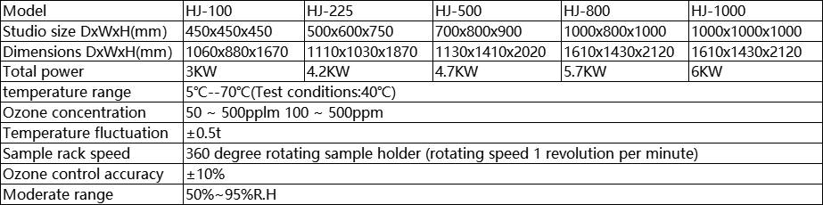 9921214ffcea736186tarifa3bb1ea90540