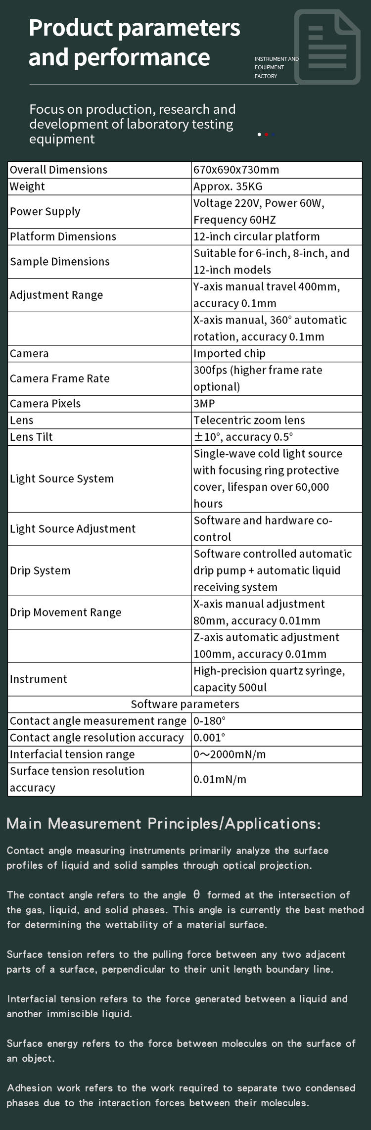 晶圆全自动接触角-25_03