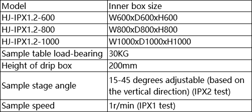 ffe9f83362c4de77f0935791ba5cc9c7