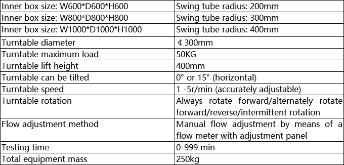 a94e34ab44e6c5dbe87182eda433ee37